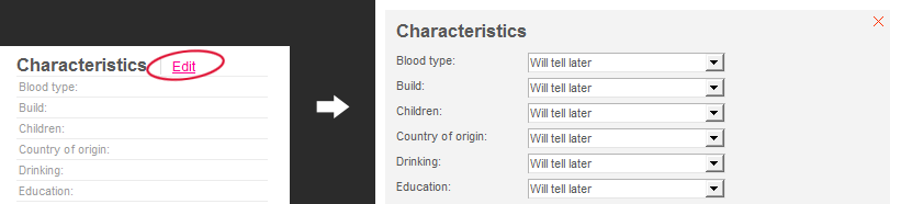 steps taken to edit characteristics list